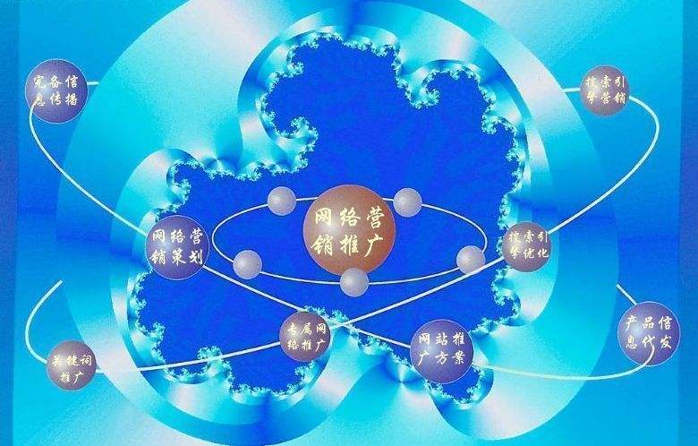 泰州新媒体运营企业需要掌握的网络推广技巧有哪些