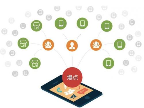 泰州为什么越来越多的企业通过软文营销来引流